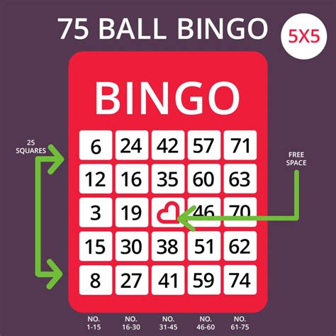 how many balls in bingo|75 ball bingo games.
